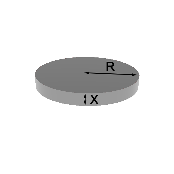 Calcolatore Del Volume Di Calcestruzzo Calcolatriceonline Calcolatore Del Volume Di Calcestruzzo Calcolatriceonline