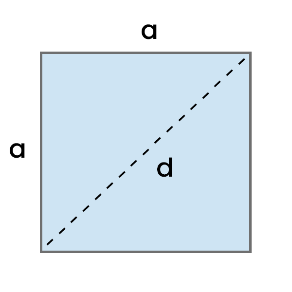La diagonale del quadrato